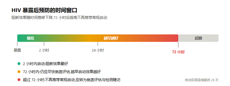 File:zuduanshijianchuangshiyi.png
