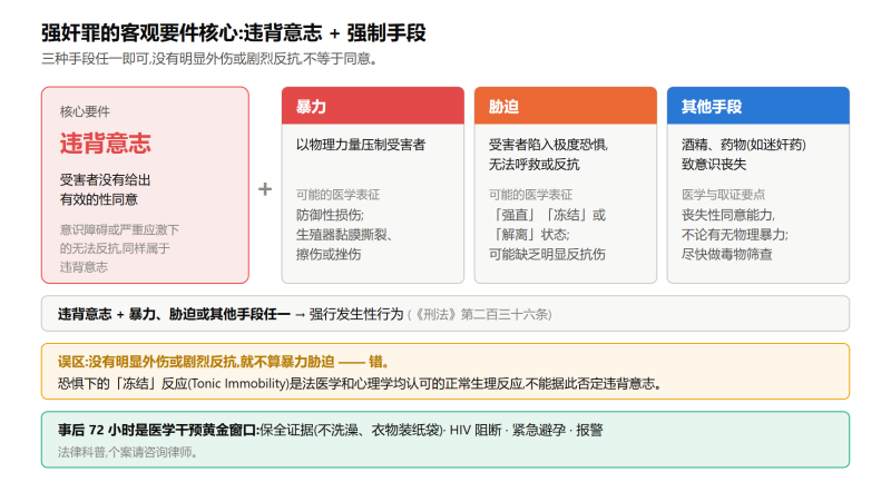 File:qiangjianzuigouchengyaojianshiyi.png