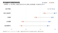 2026年8月23日 (日) 10:07版本的缩略图