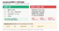 2026年9月30日 (三) 19:05版本的缩略图