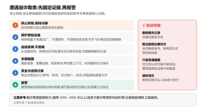 File:qiaozhalesuozhengjugudingshiyi.png