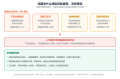 2026年10月5日 (一) 15:56版本的缩略图