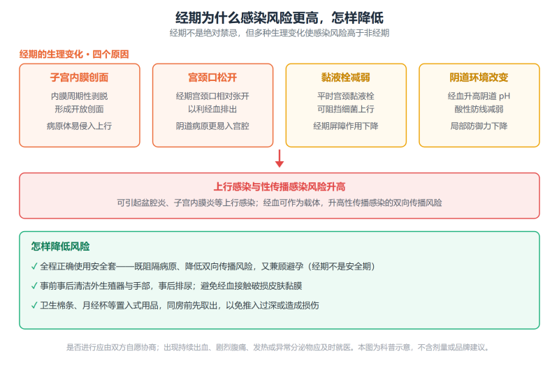 File:jingqixingshenghuoshiyi.png