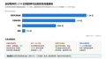 2026年9月30日 (三) 19:05版本的缩略图