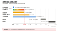 2026年9月30日 (三) 13:43版本的缩略图