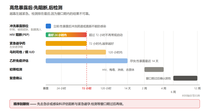 File:gaoweibaoluhouyingduishiyi.png