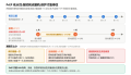 2026年9月30日 (三) 19:05版本的缩略图