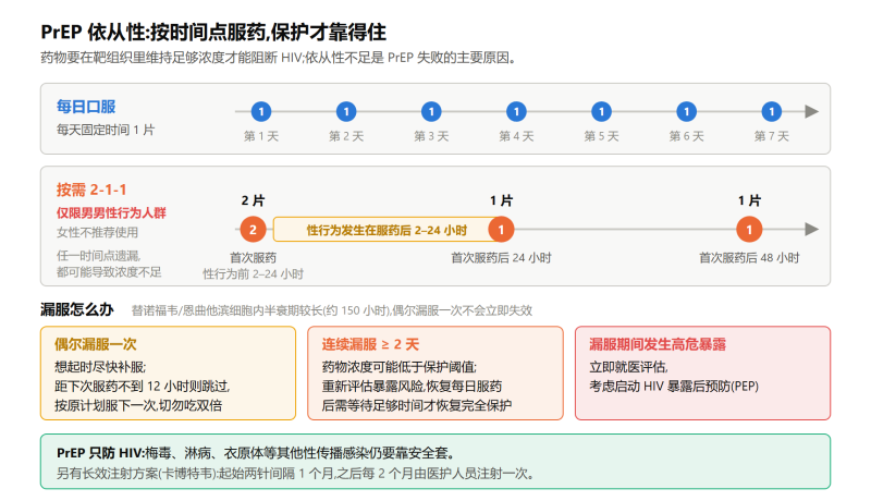 File:baoluqianyufangyongyaoyicongxingshiyi.png