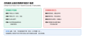 2026年10月9日 (五) 09:48版本的缩略图