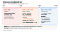 2026年9月30日 (三) 19:05版本的缩略图
