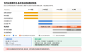 2026年9月30日 (三) 19:05版本的缩略图