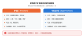2026年10月10日 (六) 09:33版本的缩略图