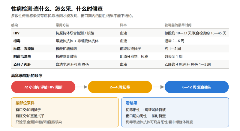 File:xingchuanboganranjianceshiyi.png