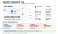 2026年9月30日 (三) 19:05版本的缩略图