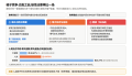 2026年9月30日 (三) 19:05版本的缩略图