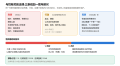 2026年10月1日 (四) 11:41版本的缩略图