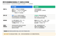 2026年9月30日 (三) 19:05版本的缩略图