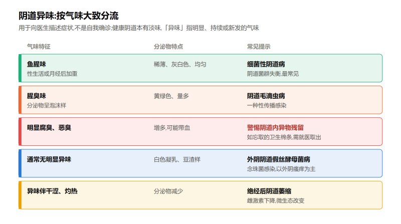 File:yindaoyiweishiyi.png