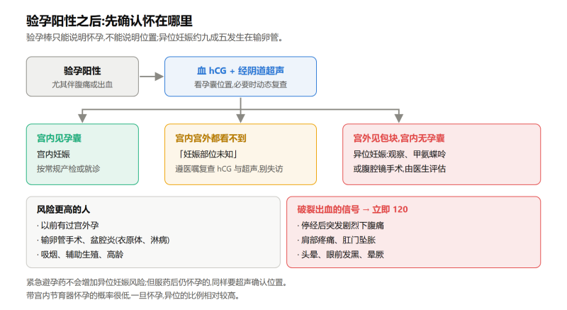 File:yiweirenshenshiyi.png