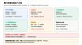 2026年10月1日 (四) 11:41版本的缩略图