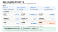 2026年9月30日 (三) 19:05版本的缩略图