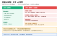 2026年10月15日 (四) 17:12版本的缩略图