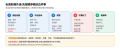 2026年10月9日 (五) 09:48版本的缩略图