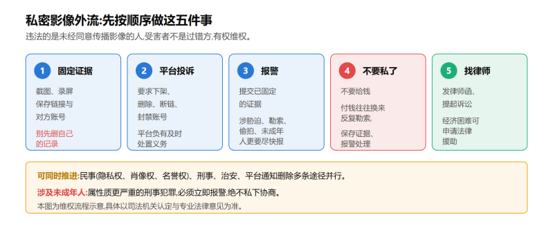 File:simingyingxiangwailiushiyi.png