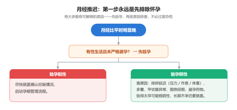 File:yuejingtuichishiyi.png