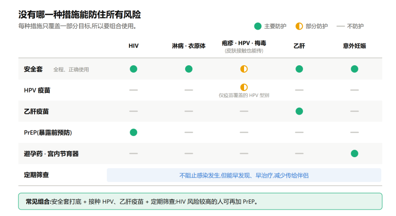 File:anquanxingxingweishiyi.png