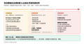 2026年9月30日 (三) 19:05版本的缩略图