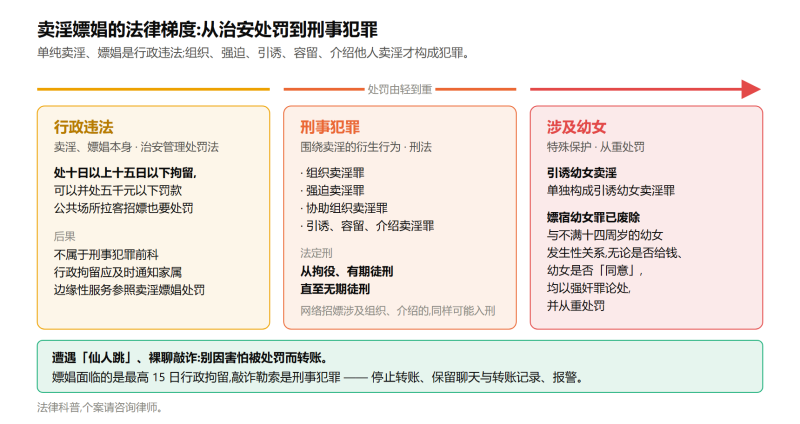 File:maiyinpiaochangfalvguizhishiyi.png