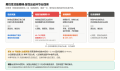 2026年9月30日 (三) 19:05版本的缩略图