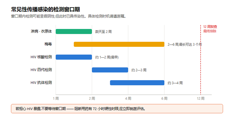 File:stichuangkouqishiyi.png