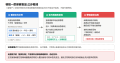 2026年9月30日 (三) 19:05版本的缩略图