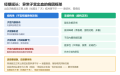 2026年10月17日 (六) 19:23版本的缩略图
