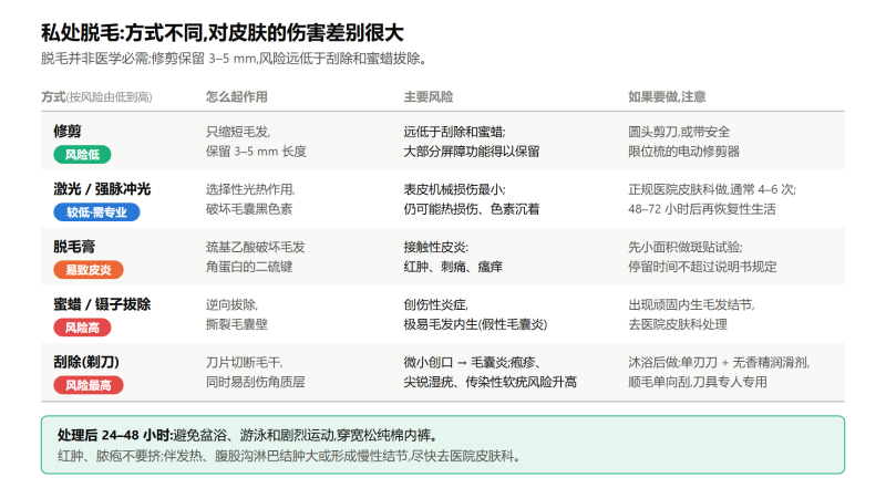File:sichutuomaoyuxiujianshiyi.png