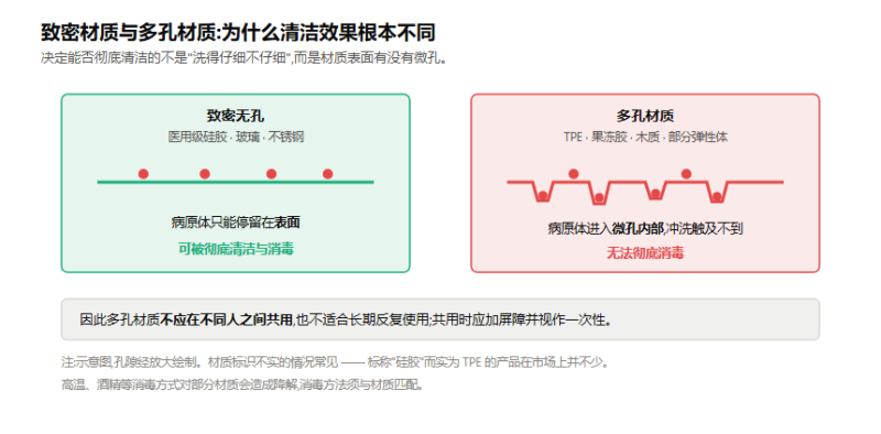 File:caizhikongxilvduibi.png