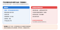 2026年10月6日 (二) 11:52版本的缩略图
