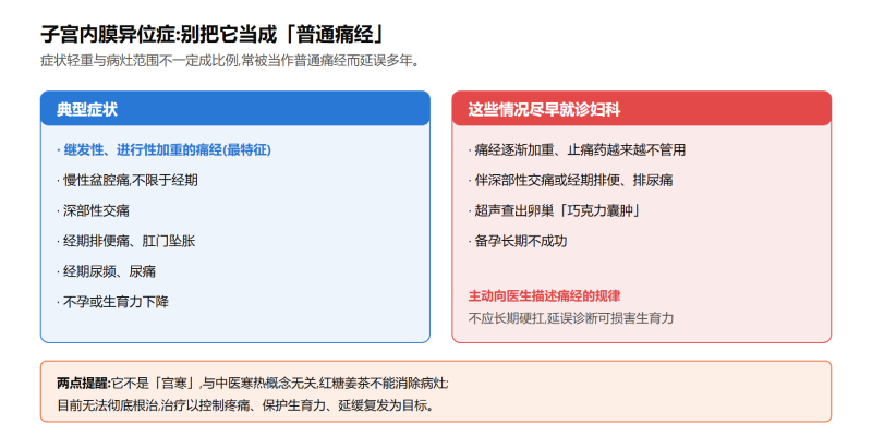 File:zigongneimoyiweizhengshiyi.png