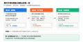 2026年9月30日 (三) 13:43版本的缩略图