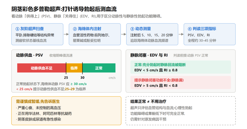 File:yinjingcaiseduopuleichaoshengshiyi.png