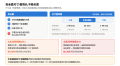 2026年9月30日 (三) 19:05版本的缩略图