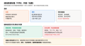 2026年10月1日 (四) 11:41版本的缩略图
