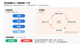 2026年9月30日 (三) 13:43版本的缩略图