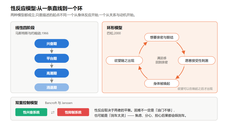 File:xingxinlixueshiyi.png