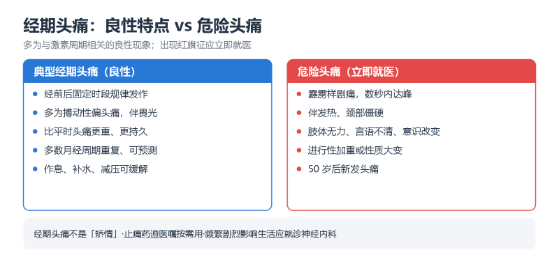 File:jingqitoutongshiyi.png