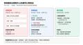 2026年9月30日 (三) 13:43版本的缩略图