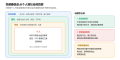 2026年9月30日 (三) 13:43版本的缩略图