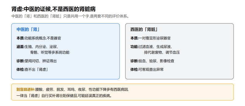 File:shenxushiyi.png